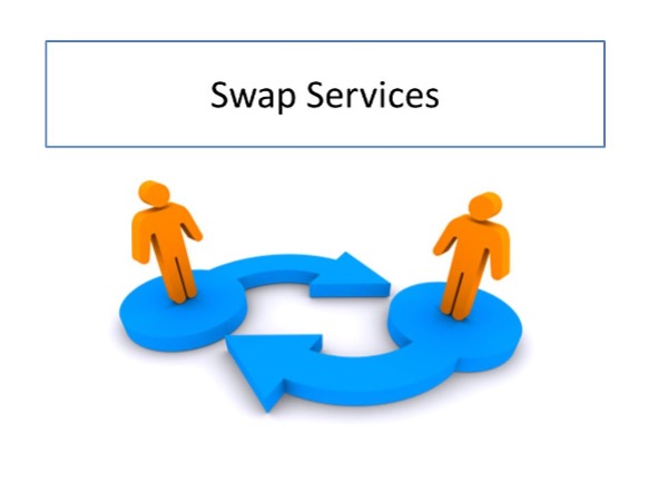Swap Service Image from Obodo Article